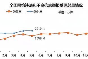 杰弗森：17年对勇士的防守策略就是祈祷 找不到5个人能防他们